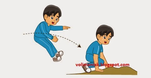 Tahap mendarat menggunakan kedua kaki dalam lompat jauh gaya menggantung. Teknik Dasar Lompat Jauh - Permainan Bola Voli