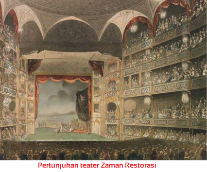 Renaissance berasal dari beberapa teater teater tradisi abad pertengahan, seperti memainkan misteri yang membentuk bagian dari festival keagamaan di inggris . Seni Teater Abad Pertengahan Zaman Renaissance Elizabethan Restorasi Realisme Teater Abad 17 20