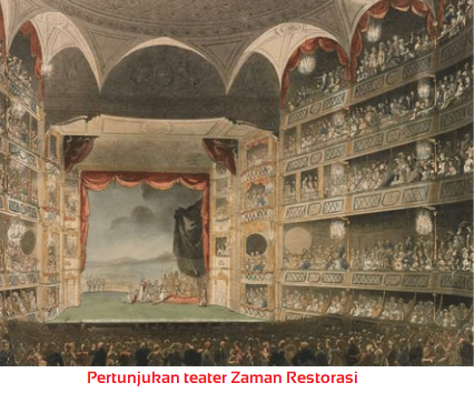 Renaissance berasal dari beberapa teater teater tradisi abad pertengahan, seperti memainkan misteri yang membentuk bagian dari festival keagamaan di inggris . Seni Teater Abad Pertengahan Zaman Renaissance Elizabethan Restorasi Realisme Teater Abad 17 20