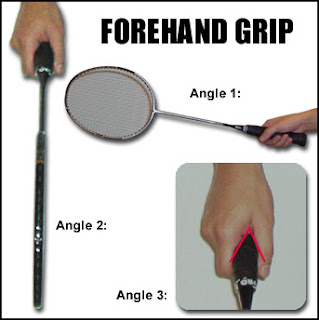 Tipe pertandingan pada bulu tangkis dibagi menjadi 5,. Teknik Pegangan Raket Pada Permainan Bulutangkis Permainan Bola Voli