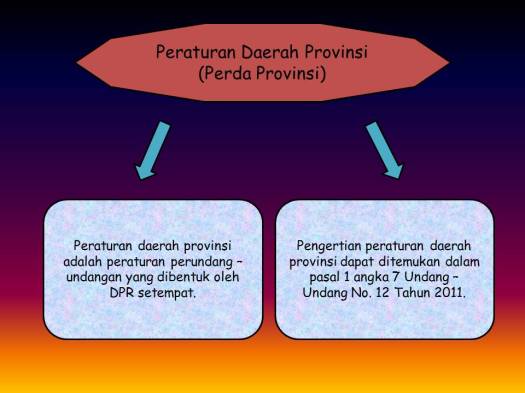 Organisasi kepemudaan yang tidak berlatar belakang suku dan kedaerahan adalah a. Organisasi Kepemudaan Yang Tidak Berlatar Belakang Suku Dan Kedaerahan Adalah Beinyu Com