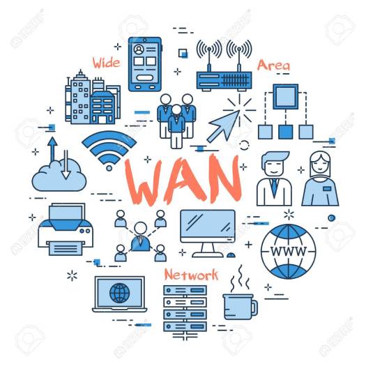 Local area network (lan) adalah suatu jaringan komputer yang hanya mencakup wilayah. Ciri Ciri Jaringan Komputer Adalah Sebagai Berikut Ini