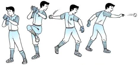 Melangkah termasuk gerak yang menggerakkan badan yang sama. Teknik Dasar Olahraga Baseball Beserta Cara Melakukan Penjasorkes