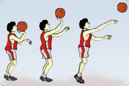 Pelepasan bola dari tangan saat passing atau lemparan bola basket melalui atas kepala adalah a. Tehnik Dasar Permainan Bola Basket Lengkap Maolioka