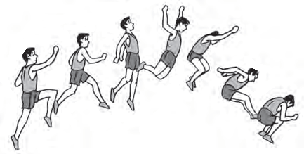 Posisi kedua tangan saat mendarat dalam lompat jauh adalah. Teknik Dasar Gaya Lompat Jauh - ATURAN PERMAINAN