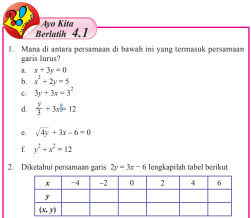 Play this game to review mathematics. Mana Di Antara Persamaan Di Bawah Ini Yang Termasuk Persamaan Garis Lurus A X 3y 0 B X 2y 5 Bastechinfo