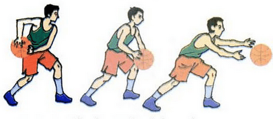 Menendang bola dengan menggunakan kaki . 6 Teknik Melempar Mengoper Bola Basket Beserta Gambarnya