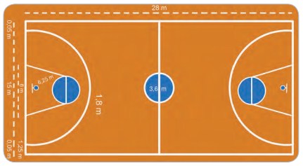 Bola dipegang dengan kedua tangan di atas kepala. Materi Permainan Bola Besar Melalui Permainan Bola Basket Pustaka Belajar