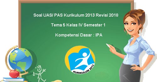 Kemudian pendapat tersebut didukung dengan fakta dan data yang kuat, bisa berupa pernyataan ahli, data penelitian, hingga kutipan jurnal. Soal Uas Pas Tema 5 Bahasa Indonesia Kelas 4 Semester 1 Kurikulum 2013 Juragan Les