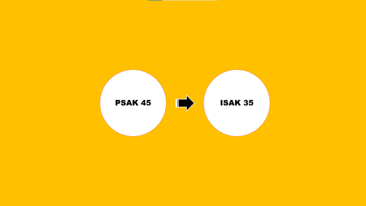 Komponen laporan keuangan menurut sak dan laporan keuangan yang harus disusun oleh perusahaan sesuai dengan ketentuan psak adalah berikut! Pencabutan Psak 45 Dan Penerapan Isak 35 Dampaknya Terhadap Pelaporan Keuangan Yayasan Gustani Id
