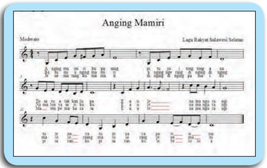 Bagaimana memberi pengertian bahwa seni budaya merupakan harta yang tidak ternilai harganya? Seni Budaya Bernyanyi Dengan Teknik Vokal Bab Seni Musik Harmoni Seni