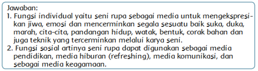Ada tiga ragam karya seni rupa daerah di indonesia, yakni seni pahat, seni lukis serta seni kriya. Ciri Ciri Fungsi Dan Sifat Karya Seni Rupa Daerah Halaman 135 Belajar Kurikulum 2013
