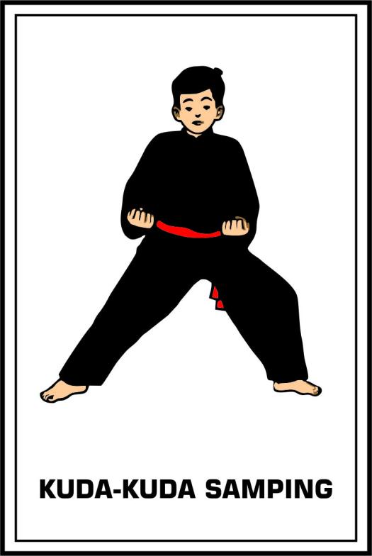 Pada pencak silat, terdapat gerak dasar lokomotor dan nonlokomotor. Kuda Kuda Dalam Pencak Silat