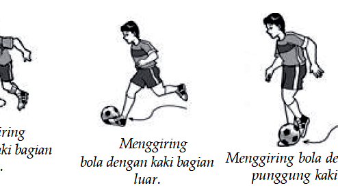 Prinsip dasar menggiring bola dengan kaki bagian dalam, sebagai berikut. 3 Teknik Dasar Menggiring Bola Dalam Sepak Bola Yang Baik Dan Benar Penjasorkes