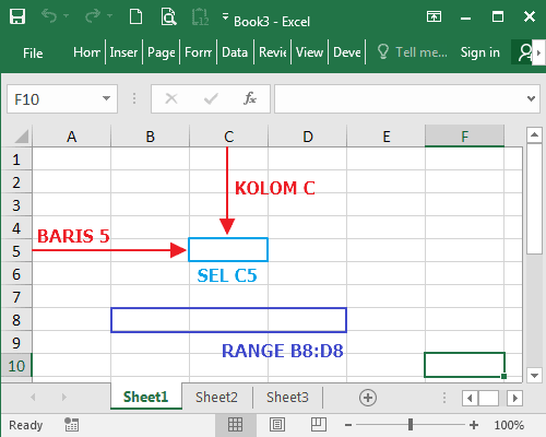 Bagian excel yang digunakan untuk menggerakkan lembaran kerja dalam arah horizontaladalah. Pengertian Perbedaan Workbook Dan Worksheet Pada Microsoft Excel