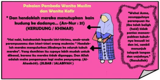 يَا أَسْمَاءُ إِنَّ الْمَرْأَةَ إِذَا . Annisa Kewajiban Menutup Aurat Berjilbab Dan Berkerudung