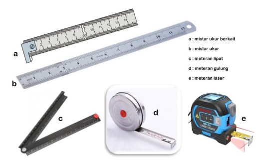 Mistar atau yang lebih dikenal dengan nama penggaris merupakan alat ukur panjang yang paling sering digunakan. Alat Ukur Panjang Mengukur Dengan Penggaris Mistar Ukur Guru Teknik Mesin