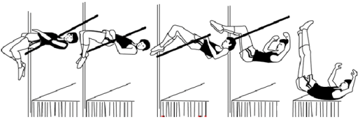 Mengambil langkah awalan sekitar 1 sampai 3 langkah · langlah yang diambil merupakan langkah kaki yang lebar · ketika mendekati net, ayunkan kedua . Teknik Dasar Lompat Tinggi Gaya Flop Awalan Tolakan Pendaratan Penjasorkes