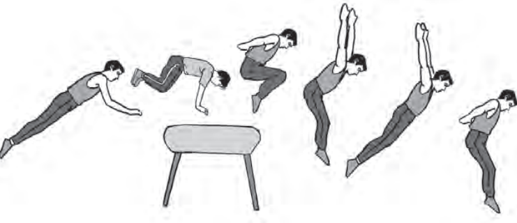 Sikap badan pada saat melakukan pendaratan gerakan loncat kangkang adalah … a. 4 Tahapan Gerakan Dalam Lompat Kangkang Freedomsiana