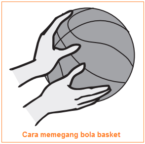 Adapun, air pass adalah teknik mengumpan dengan . Jenis Jenis Teknik Melempar Dan Menggiring Dalam Permainan Basket Lengkap