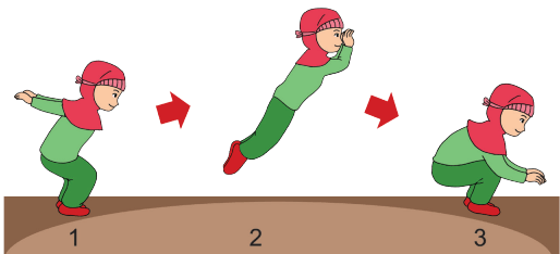 Sebutkan 3 cara agar terhindar dari penyakit akibat cuaca ekstrim · istirahat yang cukup · menjaga pola makan · menjaga kebersihan lingkungan. 3 Cara Agar Terhindar Dari Penyakit Akibat Cuaca Ekstrim Kami