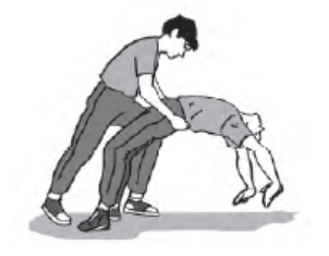 Hal ini dapat menyebabkan cedera pada persendian, dan akhirnya gerakan kayang menjadi tidak sempurna. Sikap Kayang Pengertian Teknik Dasar Dan Cara Melakukannya Penjasorkes