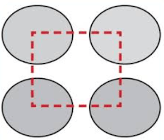 Setidaknya, ada lima prinsip yang harus diperhatikan dalam menggambar bentuk, yaitu model, proporsi, komposisi, perspektif, dan pencahayaan. Kumpulan 60 Contoh Soal Menggambar Model Dilengkapi Kunci Jawaban Terbaru Anantakendek Com