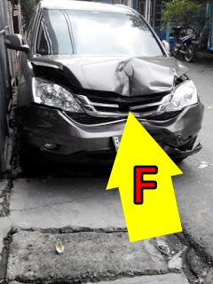 Gaya (force) didefinisikan sebagai tarikan atau dorongan yang bekerja pada sebuah benda yang dapat mengakibatkan perubahan gerak. Apa Yang Dimaksud Dengan Gaya Jenis Dan Contoh Gaya Itu Apa Saja Lakonfisika Net