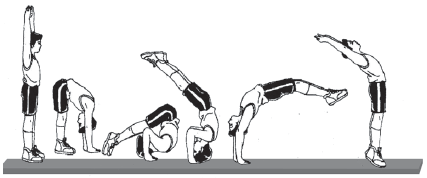 Sikap badan pada saat melakukan pendaratan gerakan loncat kangkang adalah … Teknik Melakukan Lompat Kangkang Melewati Boks Melewati Kuda Kuda Dan Melewati Rintangan Blog Om Jhon