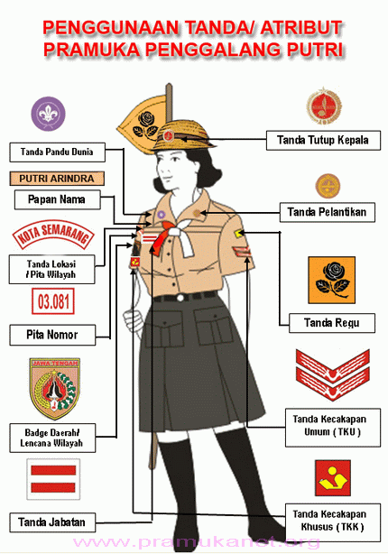Diikat dengan simpul mati, warna merah di sebelah kanan. Grosir Pramuka Penggunaan Atribut Pramuka