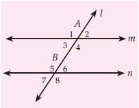 Dua buah garis dikatakan saling berpotongan apabila kedua garis tersebut terletak pada satu bidang datar dan berpotongan pada salah satu titiknya. Dua Garis Sejajar Dipotong Oleh Sebuah Garis