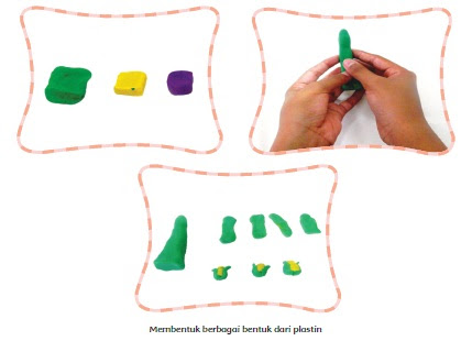 Sikap yang dimiliki petani yaitu tamak dan tidak pernah merasa cukup. Kunci Jawaban Tematik Kelas 4 Tema 8 Subtema 3 Halaman 126 128 129 130 Gawe Kami