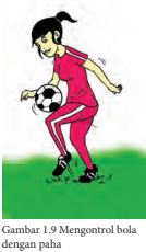 Sikap badan yang benar saat menahan bola dengan menggunakan telapak kaki pada permainan sepak bola adalah condong ke. Analisis Keterampilan Gerak Mengontrol Bola Telapak Punggung Kaki Dada Paha Dan Menggunakan Perut