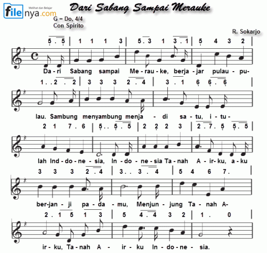 Setelah kalian mengamati partitur lagu dari sabang sampai merauke di atas, jawablah pertanyaan berikut ini. Dari Sabang Sampai Merauke Not Angka Not Balok Lirik Chord Filenya