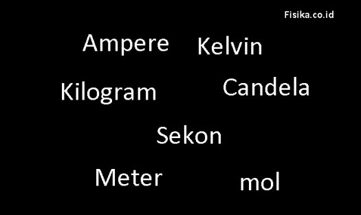 Pengukuran besaran pokok menggunakan alat ukur yang sesuai. 3 Alasan Dunia Ipa Menggunakan Satuan Pengukuran Baku Fisika