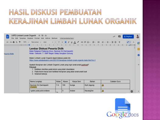 Di bawah ini merupakan penggolongan majemuk hasil limbah lunak organik yang. Sahabat Sains