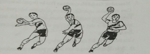 Ditinjau dari belajar gerak, siswa sekolah menengah pertama (smp). Gerak Dan Teknik Dasar Permainan Bola Tangan Penjaskes