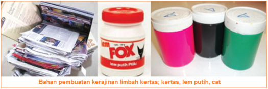 Contoh produk kerajinan dari limbah kertas, yaitu tempat tisu, . Kerajinan Dari Bahan Limbah Kertas Bahan Alat Proses Pembuatan Kerajinan Kertas Sejarah Singkat Kertas