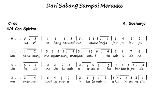3.jika kamu sudah bisa menyayikan lagu dari sabang sampai merauke, apakah lagu yang kamu nyayikan sesuai dengan partiur atau teks lagu 4.tahukah . Not Balok Lagu Dari Sabang Sampai Merauke Sedang