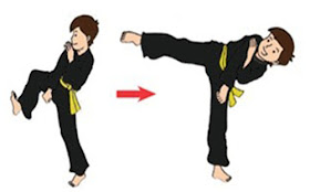 Cara melakukan tendangan lurus ke depan dalam bela diri pencak silat. Kumpulan Contoh Soal Sd Smp Sma Soal Uas Pas K13 Kelas 4 Semester 1 Tema 4 Kompetensi Dasar Pjok