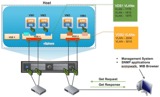 Aplikasi yang dapat kita pakai untuk membuat simulasi jaringan · 1. 8 Aplikasi Simulasi Jaringan Komputer Wajib Anda Coba Tiga Ribu Net