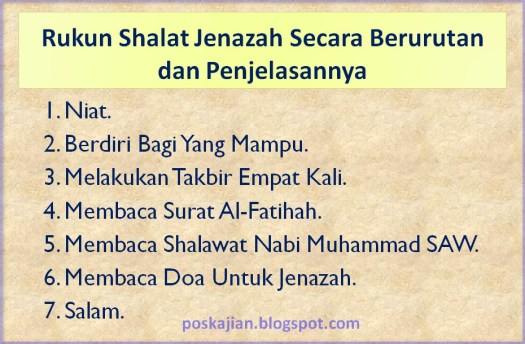 Dari abu hurairah, ia berkata bahwa . Rukun Shalat Jenazah Secara Berurutan Dan Penjelasannya