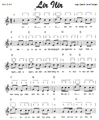 1, bajing luncat, jawa barat. Nama Nama Lagu Daerah Tradisional Indonesia Informasi Terbaru Masa Kini