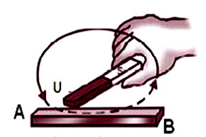 Magnet yang punya kemampuan untuk menarik benda dan menempel pada benda berbahan logam ternyata bisa kehilangan kekuatannya. 3 Cara Membuat Magnet Sementara Matra Pendidikan