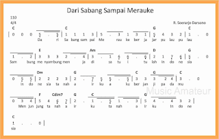 Dapatkah kamu membaca notasi angka atau . Not Angka Dari Sabang Sampai Merauke Seputar Musik