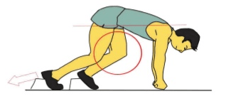 Gerakan lari, lari jarak pendek menggunakan start jongkok (crouching start). Pengertian Teknik Dan Peraturan Lari Jarak Pendek Kajianpustaka Com