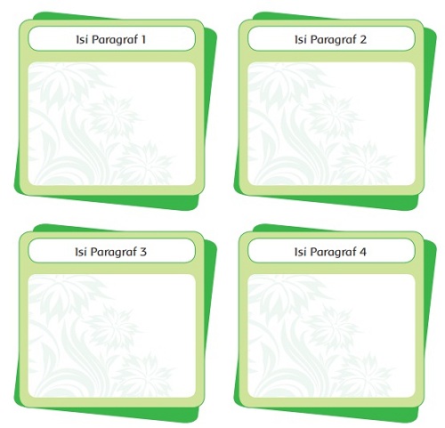 Termos memiliki prinsip kerja menjaga minuman di dalamnya agar tetap hangat denganmenghambat perpindahan panas dengan . Kunci Jawaban Kelas 5 Tema 6 Subtema 3 Pembelajaran 2 Simple News Kunci Jawaban Lengkap Terbaru