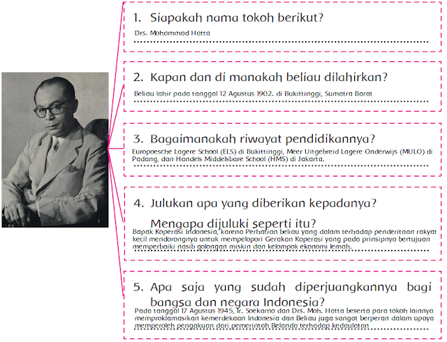 Pada tanggal 17 agustus tahun 1945 atas nama bangsa indonesia soekarno . Materi Sekolah | Proklamator (Halaman 99) » Materi Sekolah