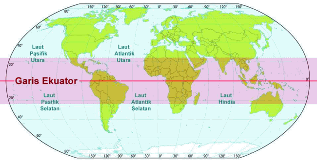 Sama dengan musim dingin dan musim semi, belahan bumi bagian utara dan selatan mengalami perbedaan terjadinya musim panas. Pembelajaran 3 Tema 8 Subtema 2 Bumiku Dan Musimnya