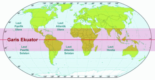 Sama dengan musim dingin dan musim semi, belahan bumi bagian utara dan selatan mengalami perbedaan terjadinya musim panas. Pembelajaran 3 Tema 8 Subtema 2 Bumiku Dan Musimnya
